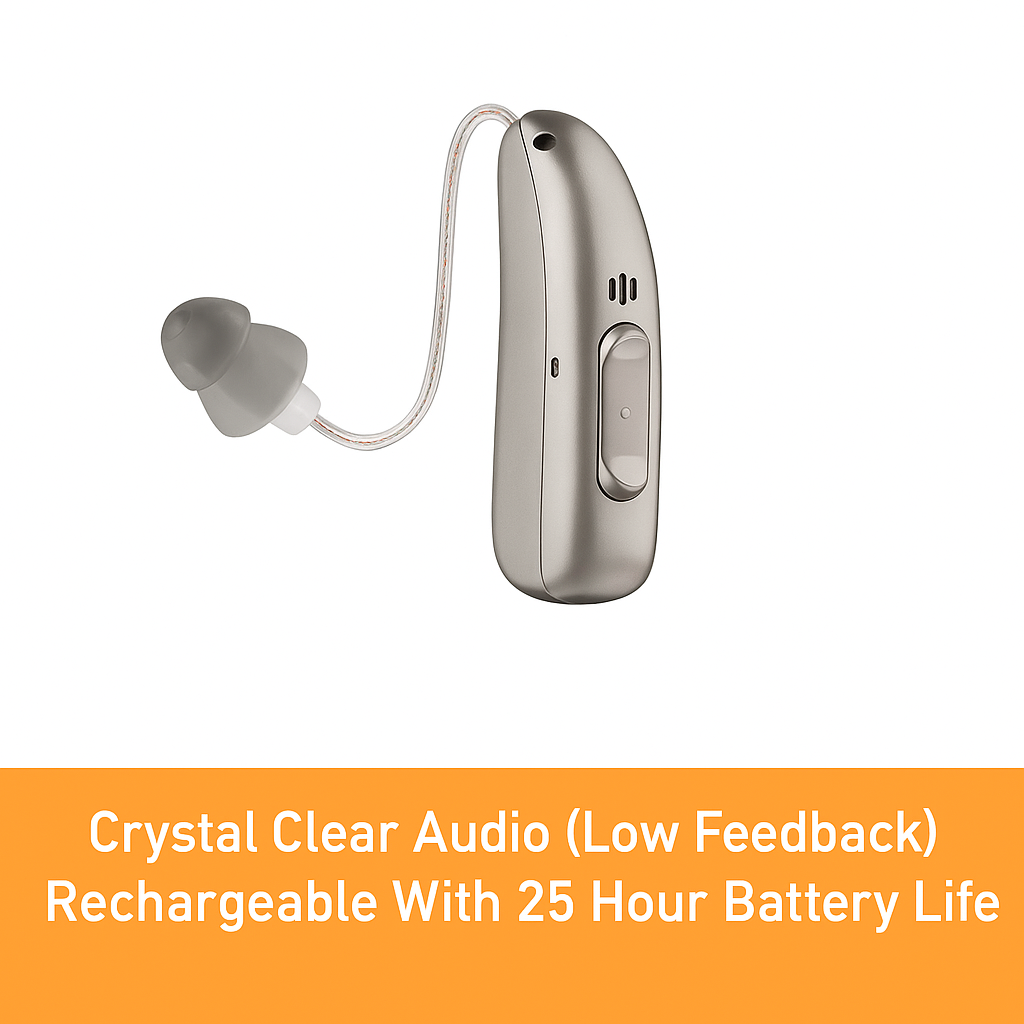 RIC Bluetooth Hearing Aids (App Controlled)